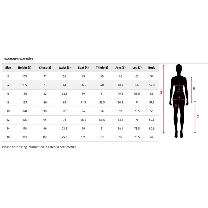 Rip Curl Womens Wetsuit Size Chart