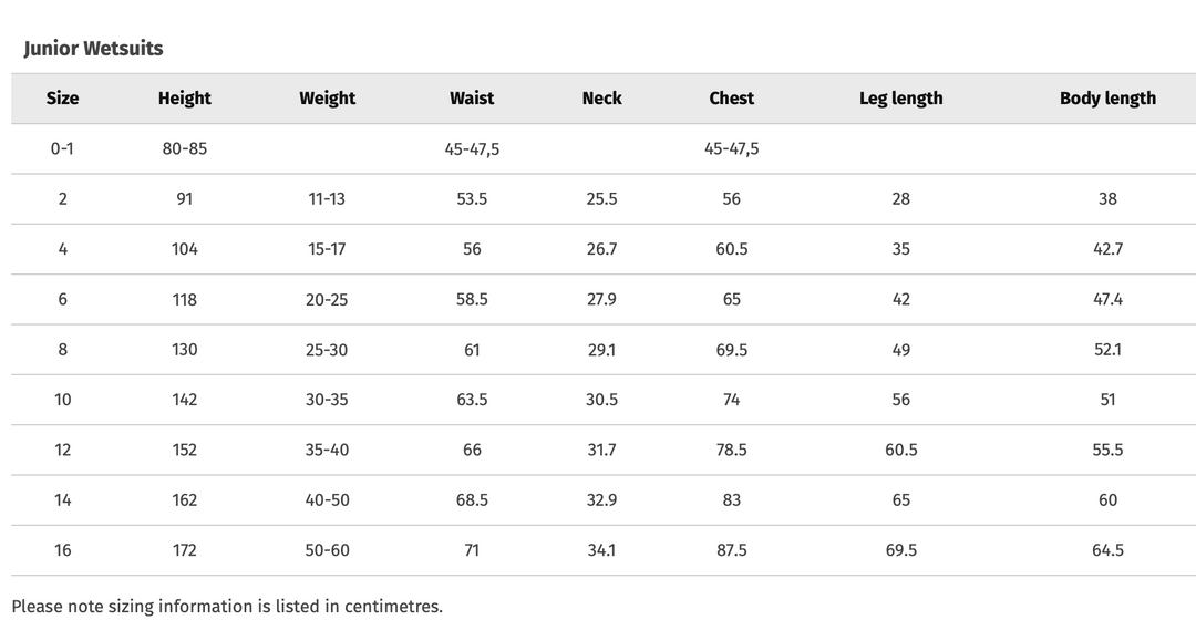 Rip curl kids wetsuit size chart 