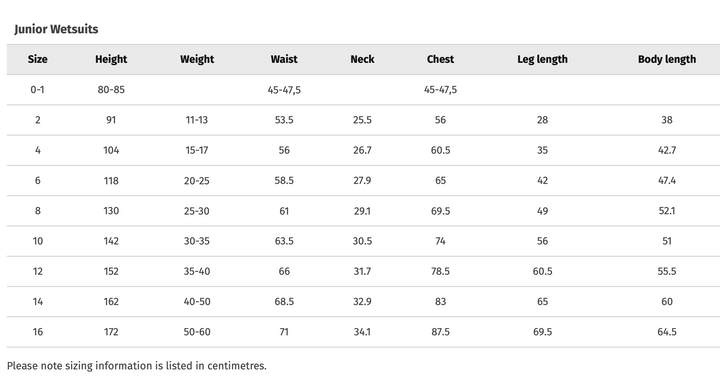Rip curl kids wetsuit size chart 
