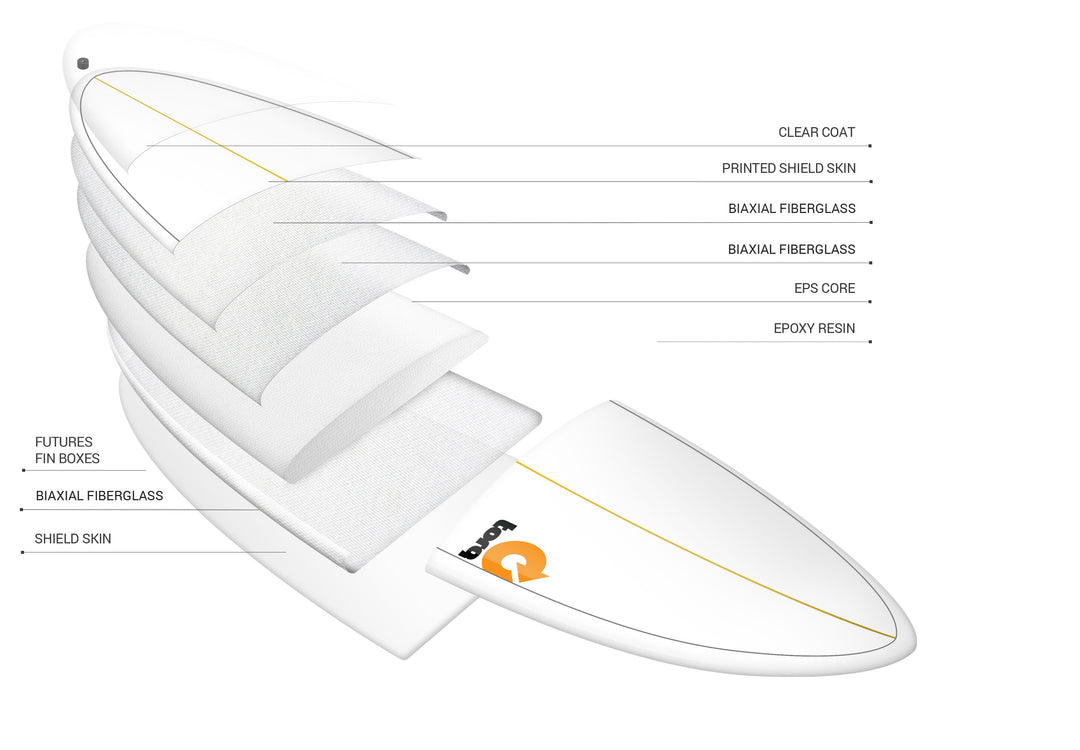 NICHT AUF DER SKU-LISTE Torq TET Longboard Mini Long 8ft